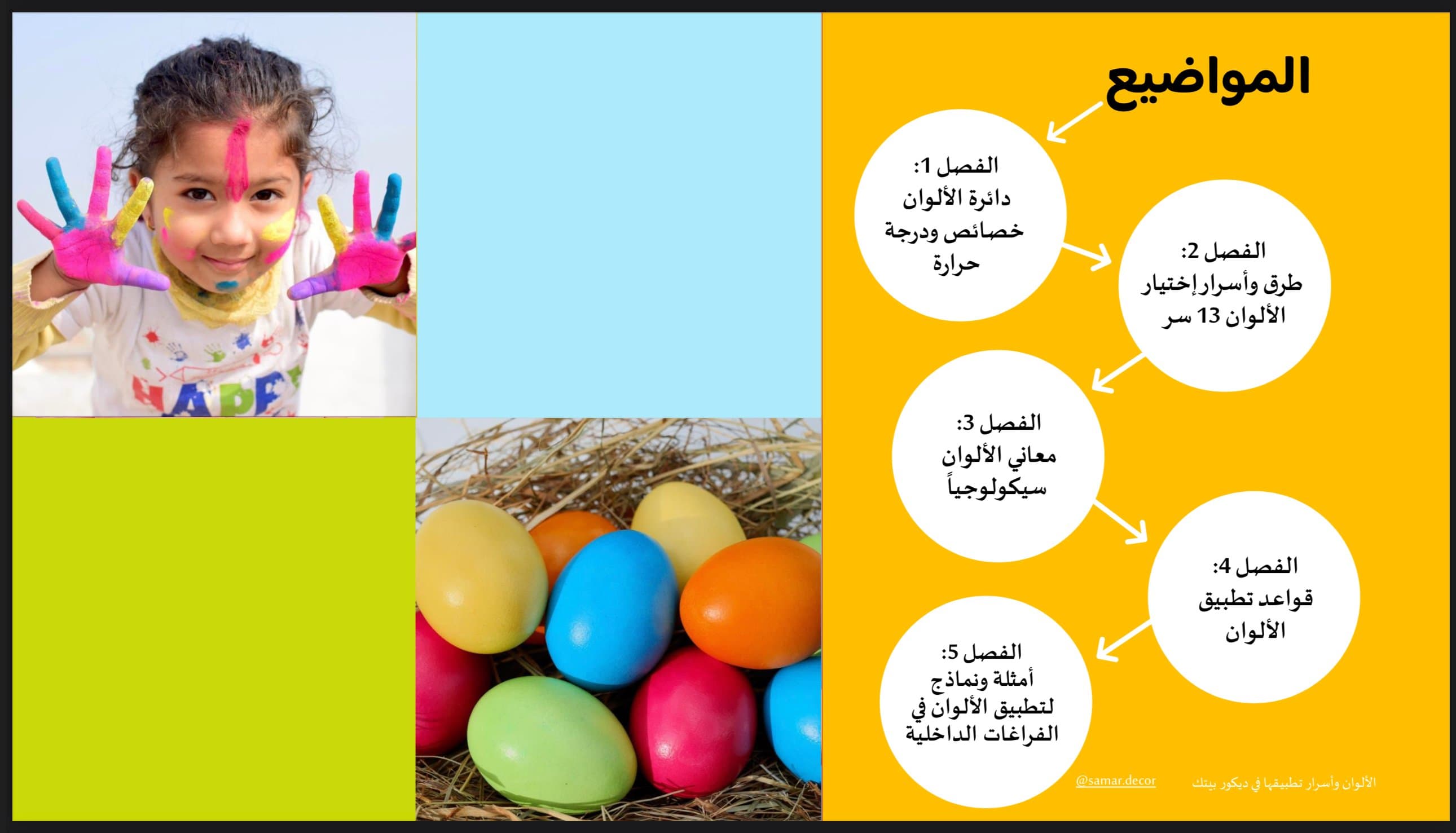 الألوان وأسرار تطبيقها في ديكور بيتك